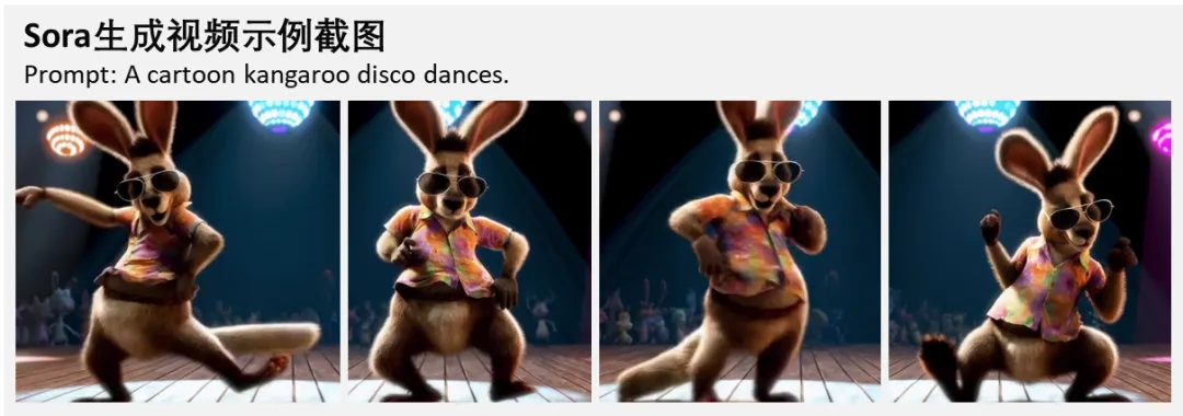 来源：OpenAI官网