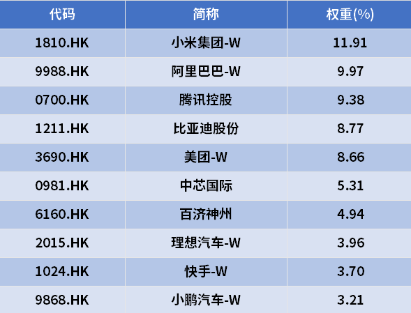 数据来源：Wind，截至日期：2025年2月14日