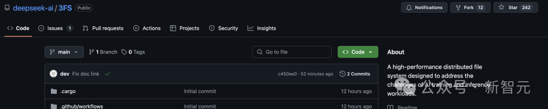项目链接：https://github.com/deepseek-ai/3FS