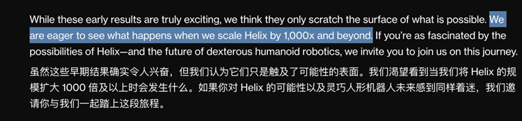 图：Figure的Helix