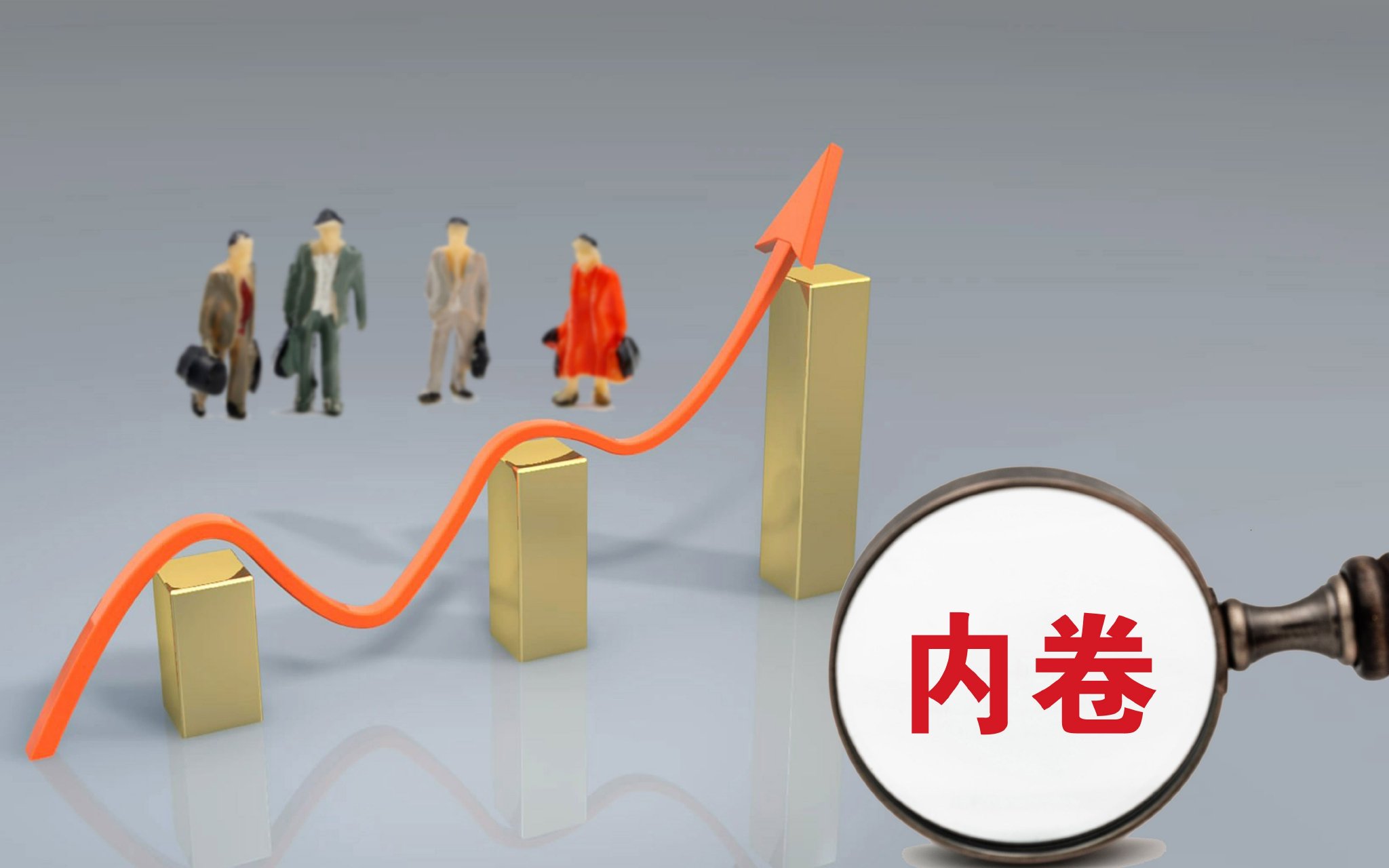 兩會大家談|如何整治「內卷式」競爭? - 新浪香港