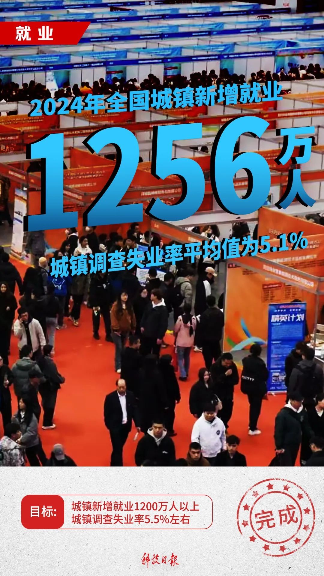 来源：科技日报