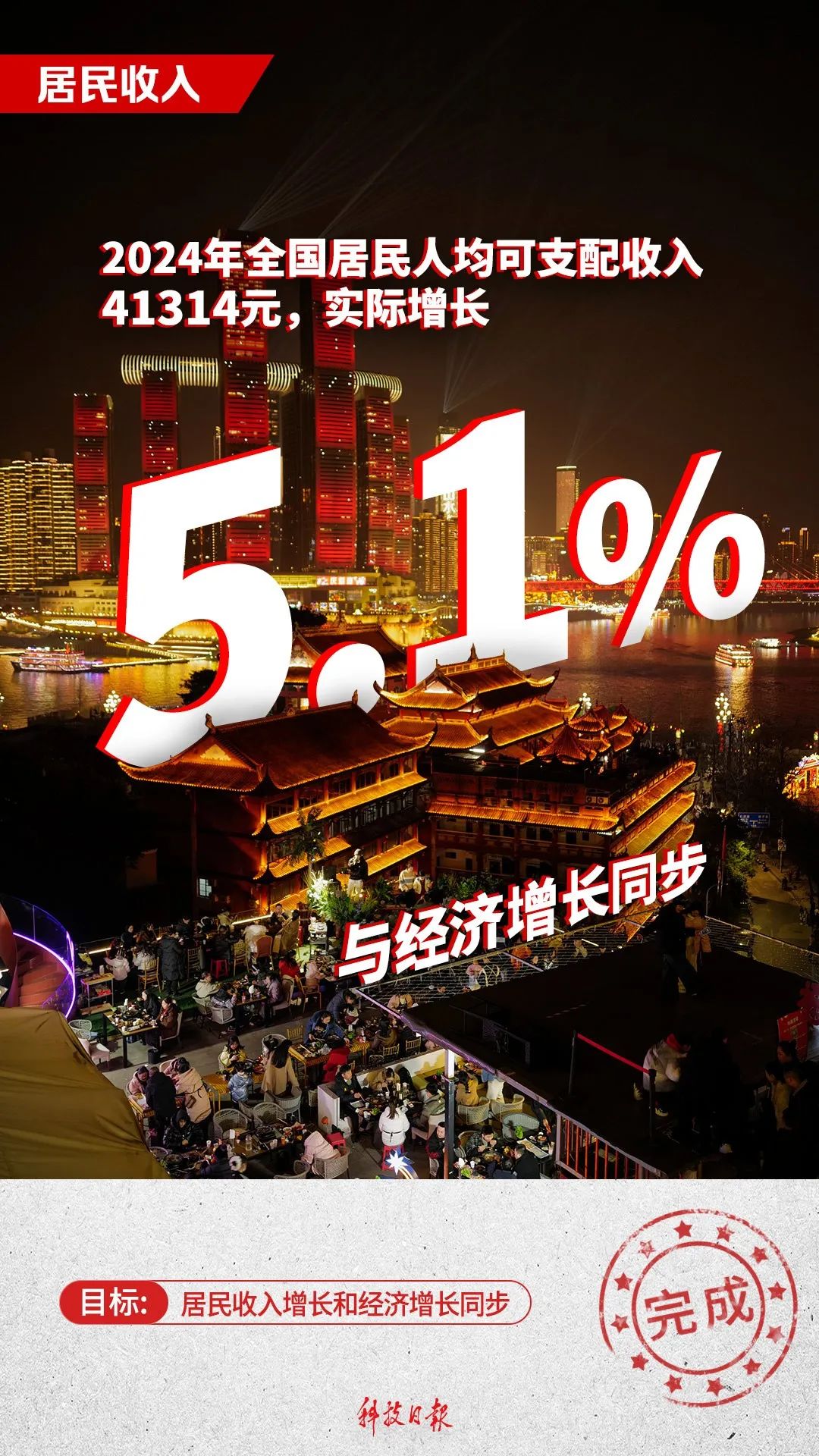 来源：科技日报