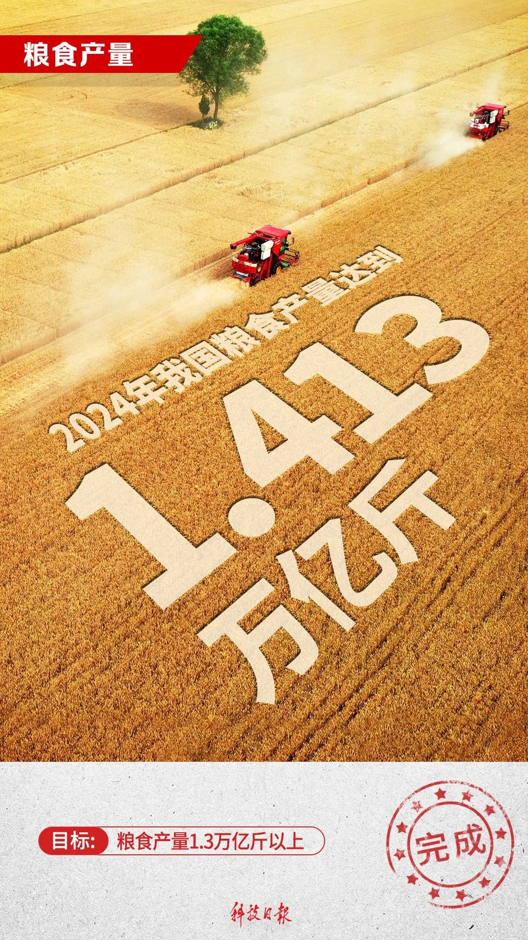 来源：科技日报