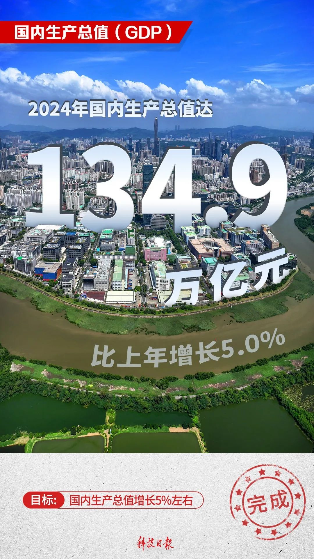 来源：科技日报