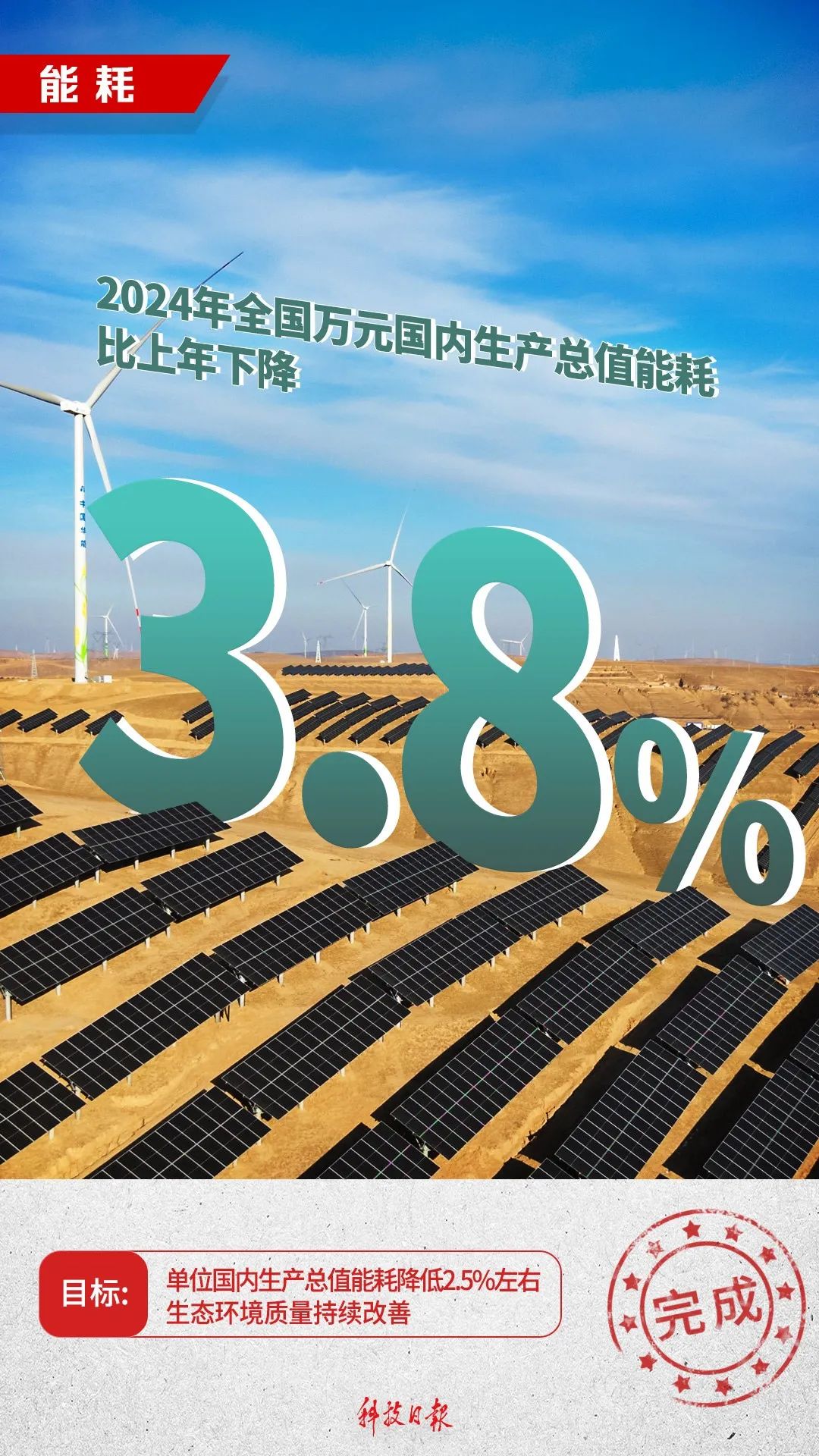 来源：科技日报