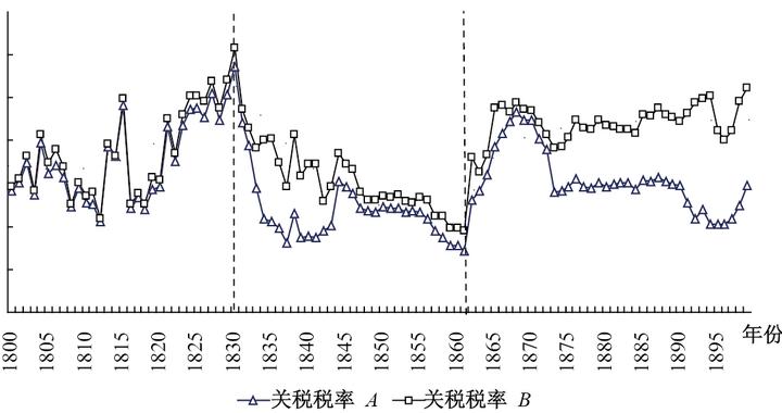 亚尼斯·瓦鲁法基斯：特朗普当然知道加税不会减少美国贸易赤字，他有个更大的计划