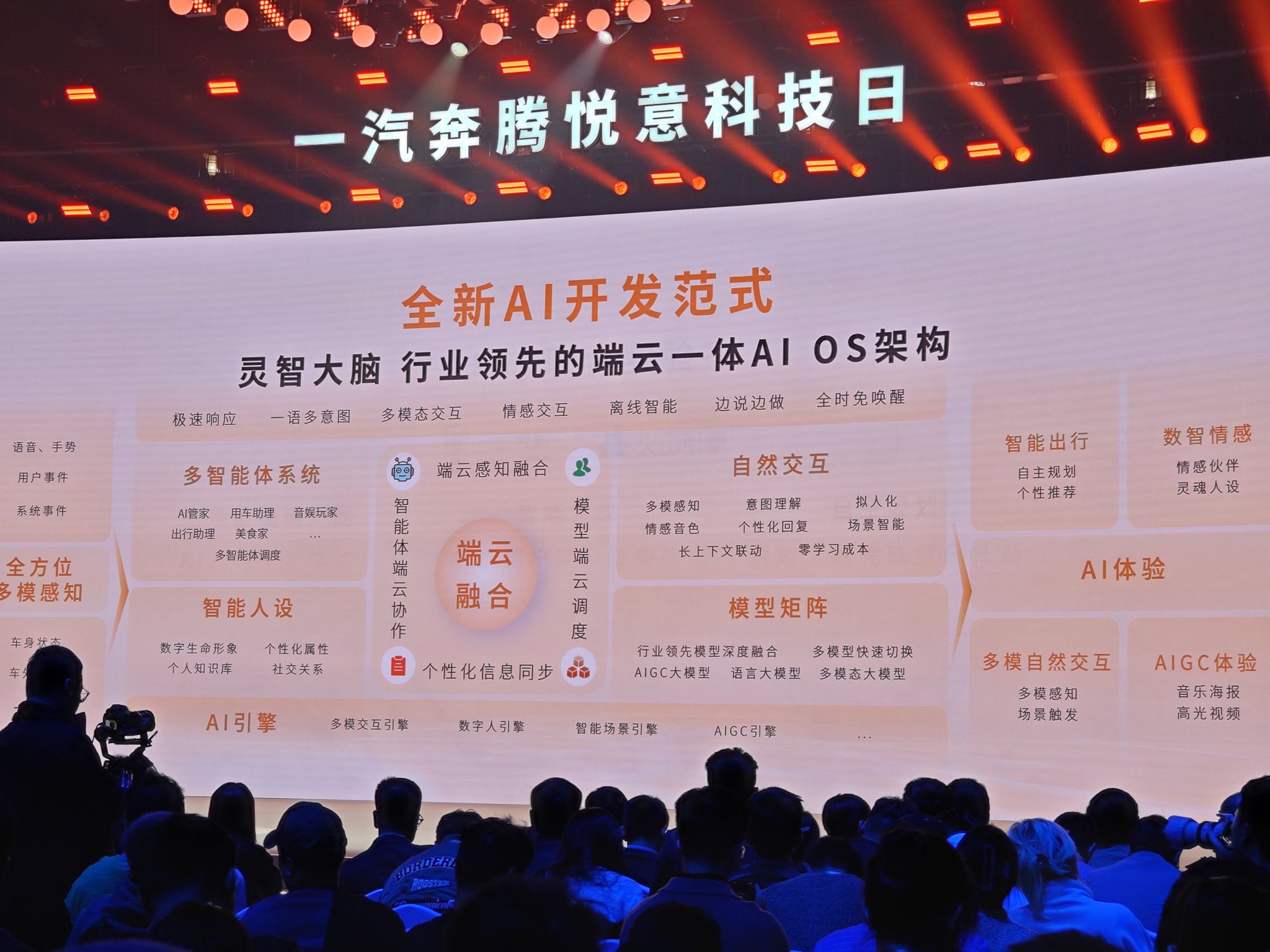 图片系现场实拍