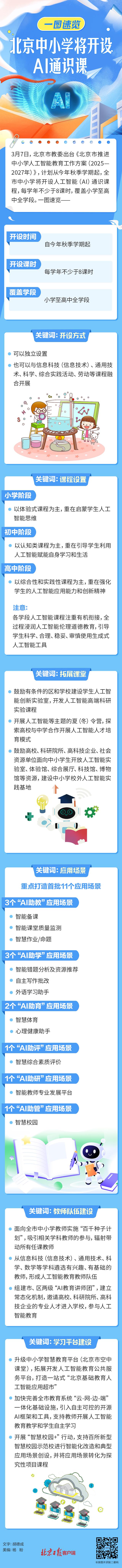 来源：北京日报客户端