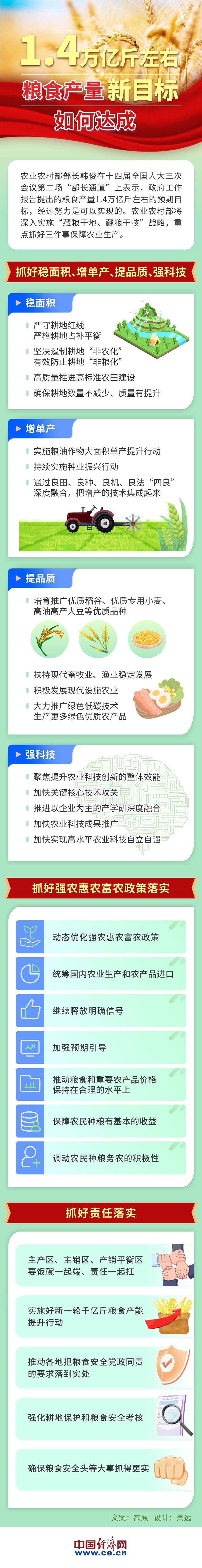 资料来源：新华社、央视新闻