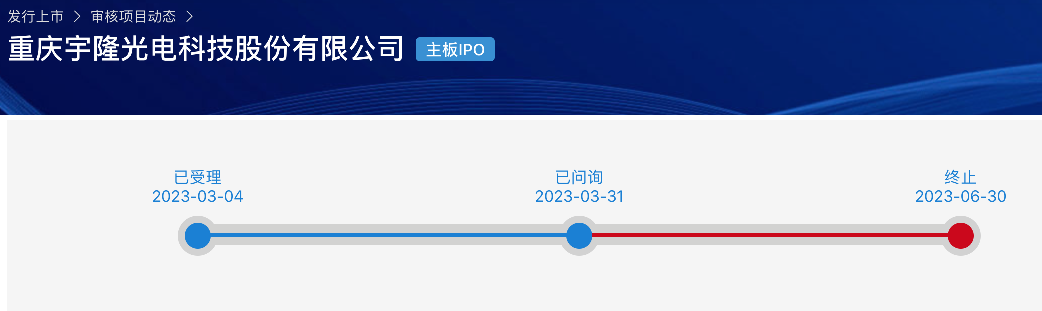 开头:走动所