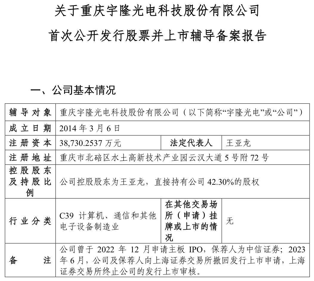 开头:证监会