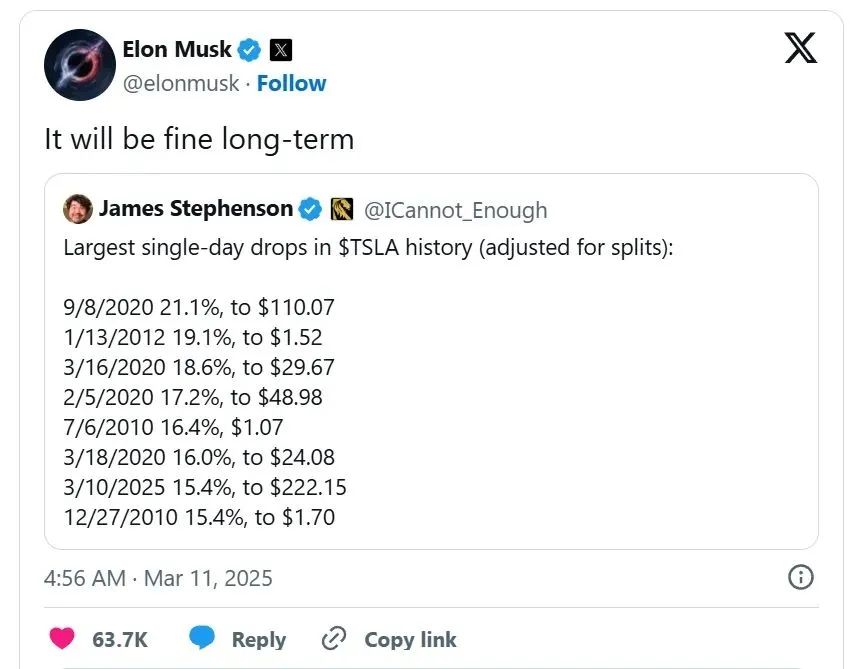 马斯克在推特上回复了一篇关于特斯拉创下历史上最大单日跌幅的帖子称：“从长期来看，一切都会好的。” 图源：财联社