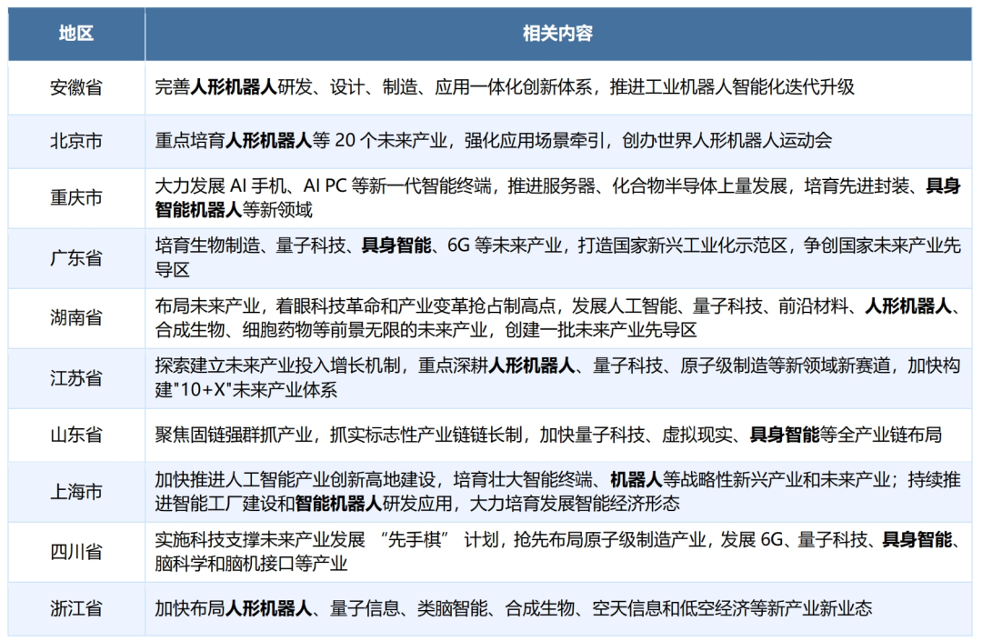 &nbsp;数据来源：公开资料，来觅数据整理