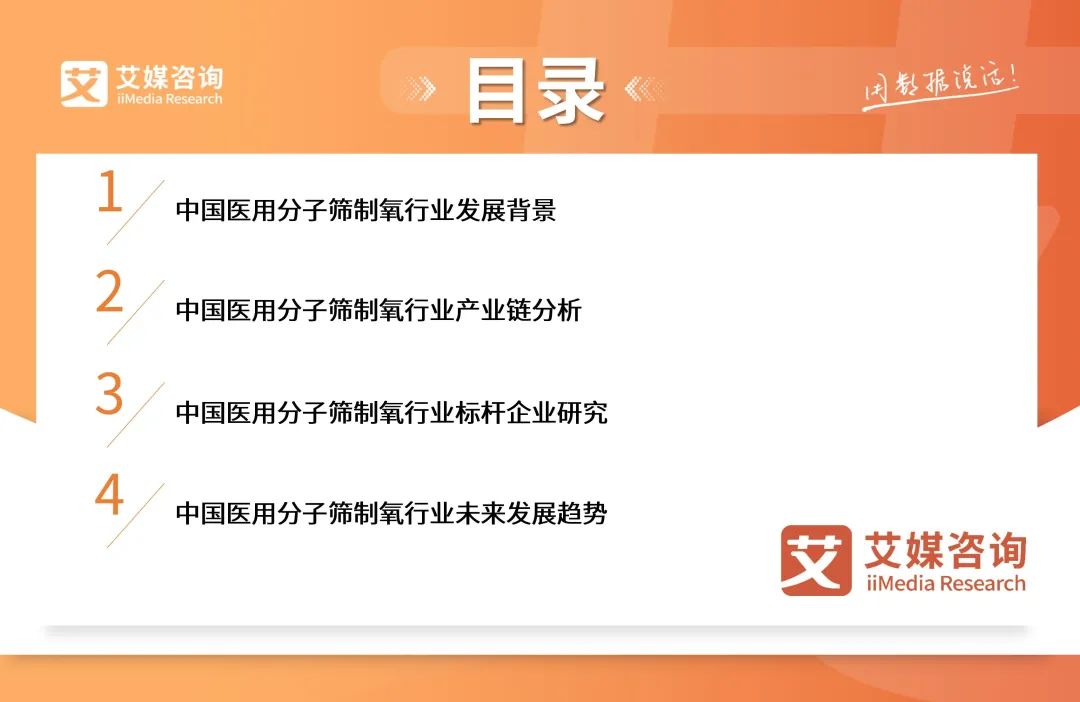 泰瑞制氧机怎么样艾媒咨询 ｜ 2025年中国医用分子筛制氧行业发展白皮书（免费下载）_https://www.jmylbn.com_新闻资讯_第1张