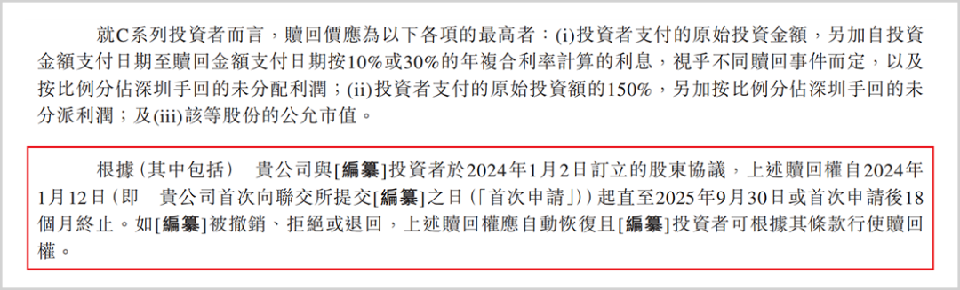 ▲赎回权问题&nbsp; 来源：招股说明书