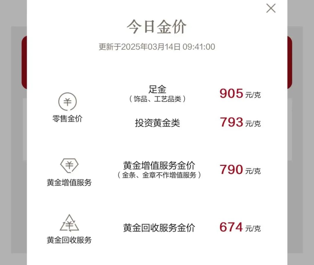 金价大涨！见证历史！能涨到多高？