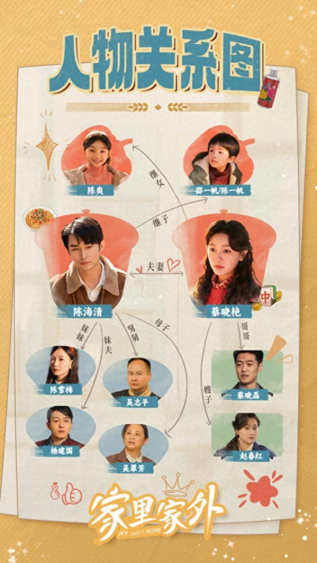 《家里家外》成国民短剧：小屏幕也有大情怀|家里家外_新浪财经_新浪网