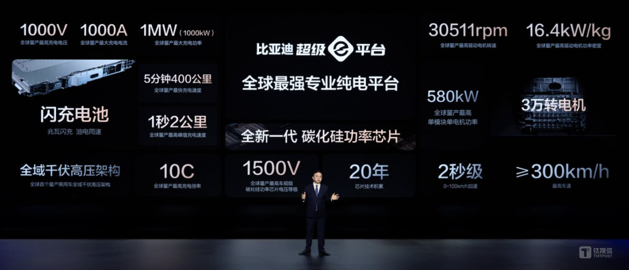 图片来源：现场拍摄