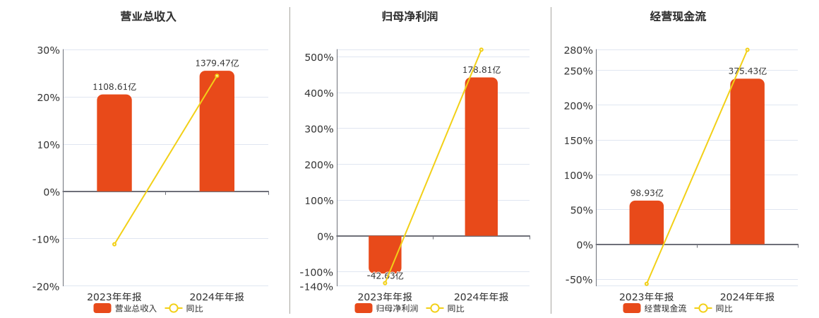 行业大事:武汉sz交流区到底是什么?它如何帮你高效获取本地资源