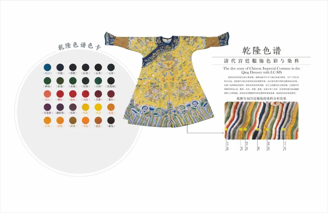 图片来源：万年永宝——中国馆藏文物保护成果展