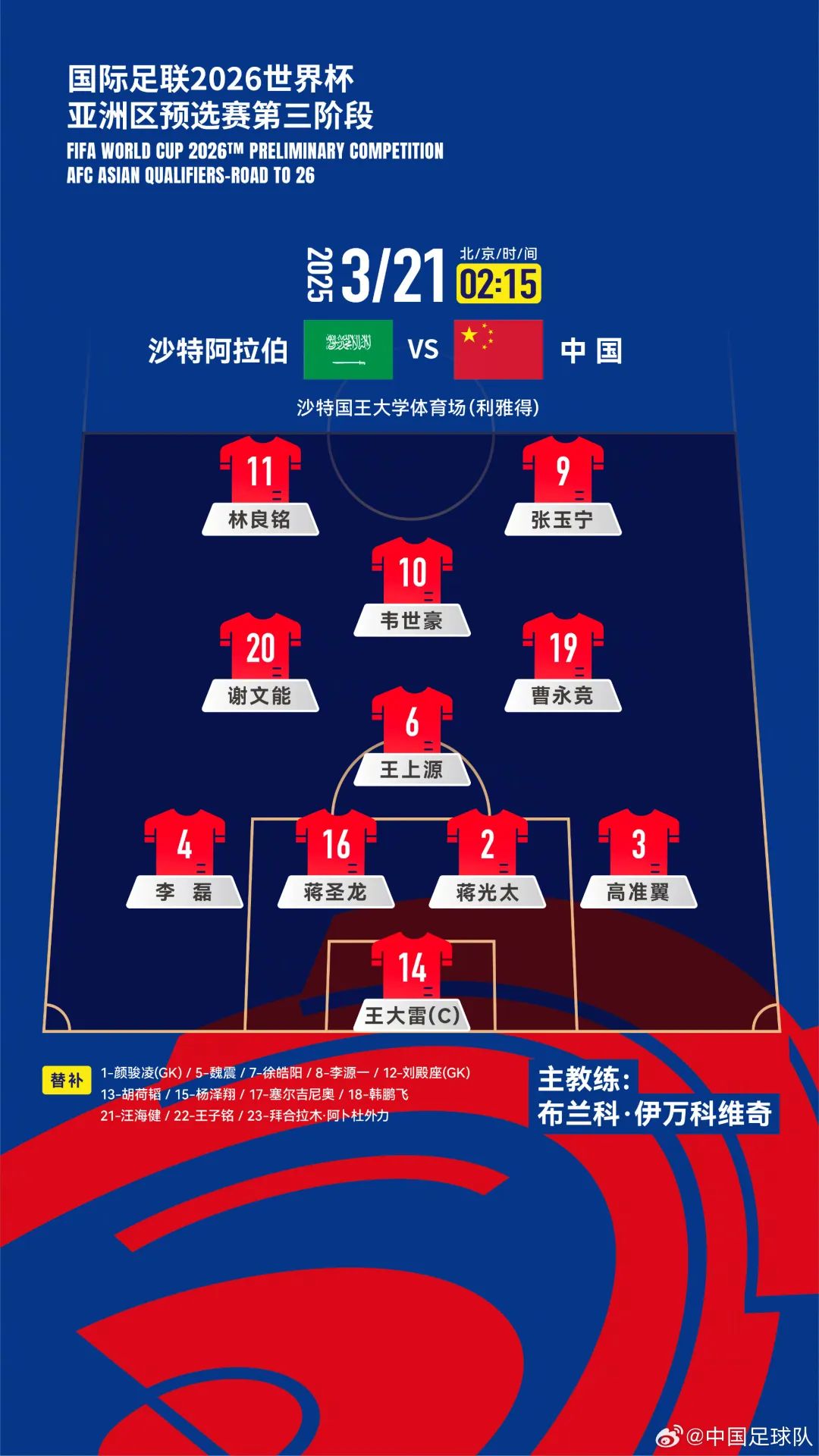 历届总冠 军球队与 首发阵容相关图片4