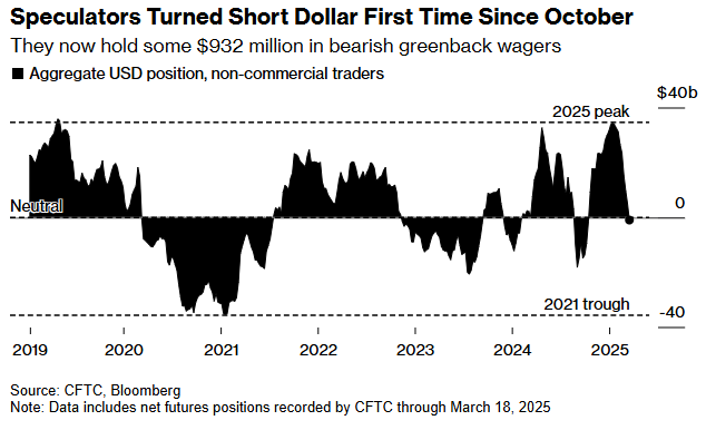 外汇市场突然“变脸”！交易员自特朗普胜选以来首次看跌美元（全程干货）外汇市场交易行为规范指引适用的主体，