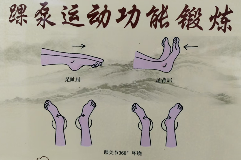 科普丨骨折后长期卧床可能导致深静脉血栓?如何预防看过来
