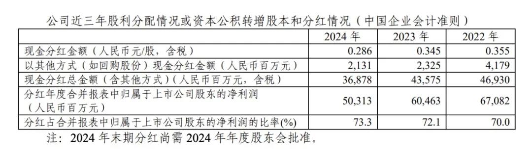 公司公告截图