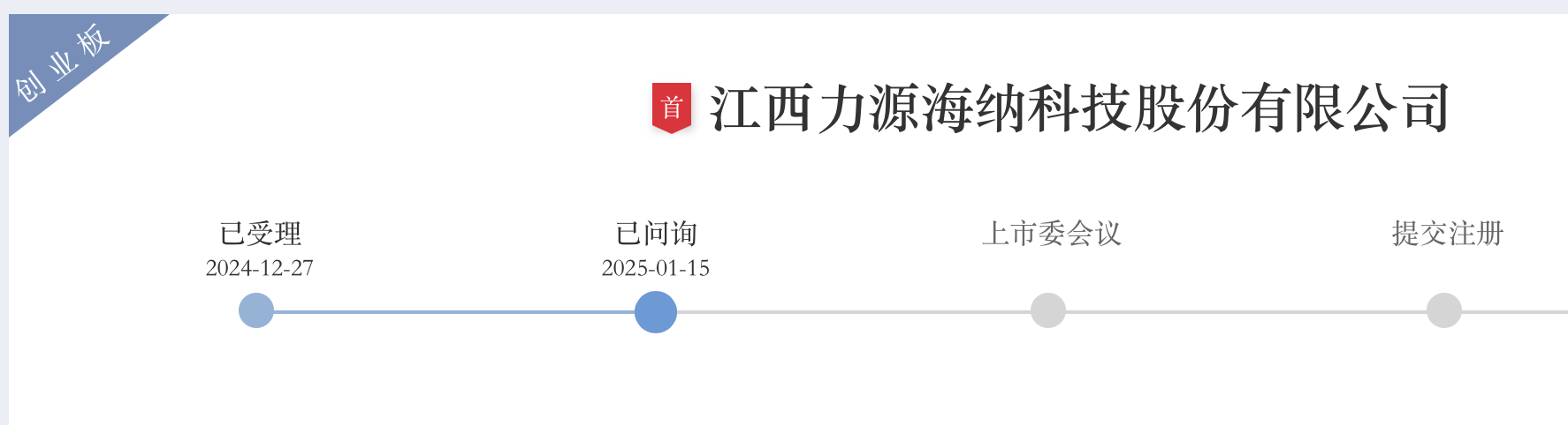 来源：交易所