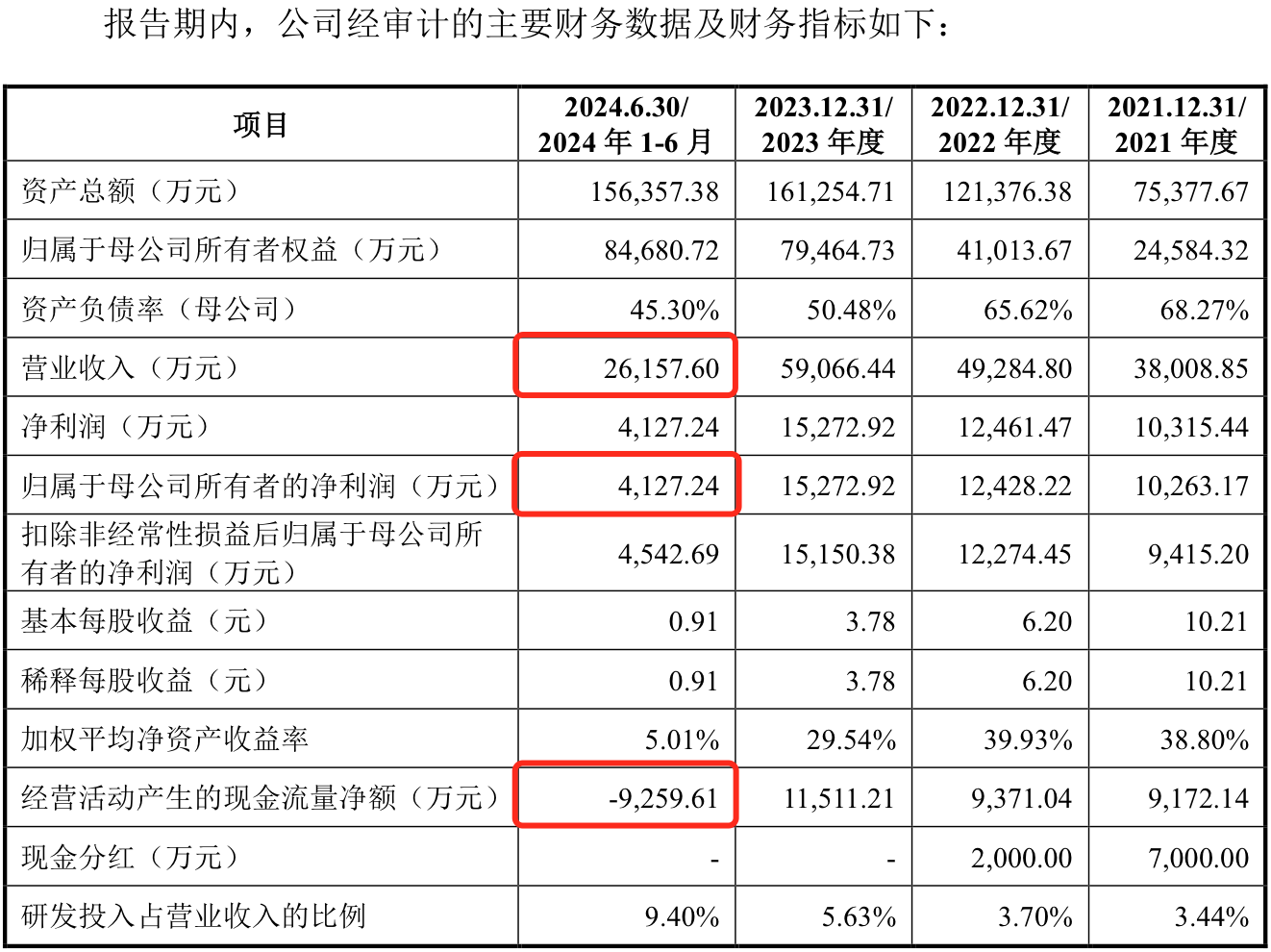 来源：说明书