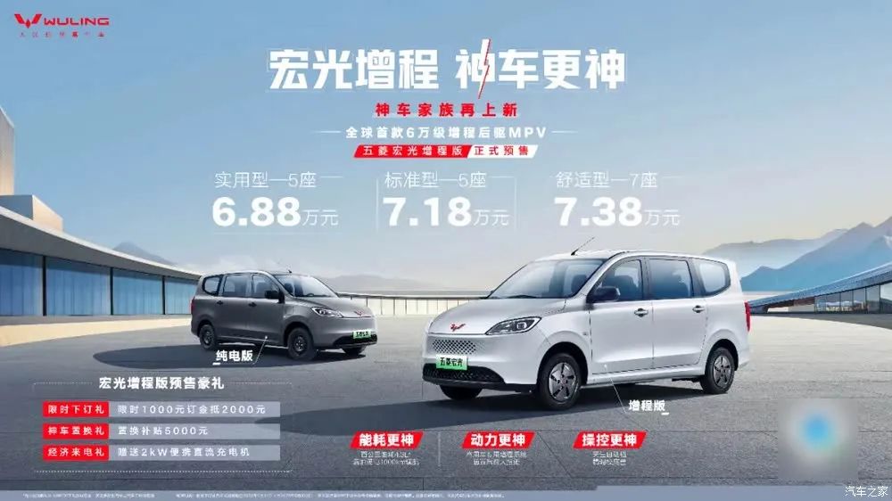 不愧是人民的五菱！续航1000km，百公里4个多油，只要6.88万起！-新浪汽车