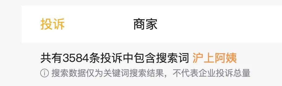 截至2025年3月21日，黑猫投诉平台上关于“沪上阿姨”的相关投诉共有3584条/图源：黑猫投诉平台