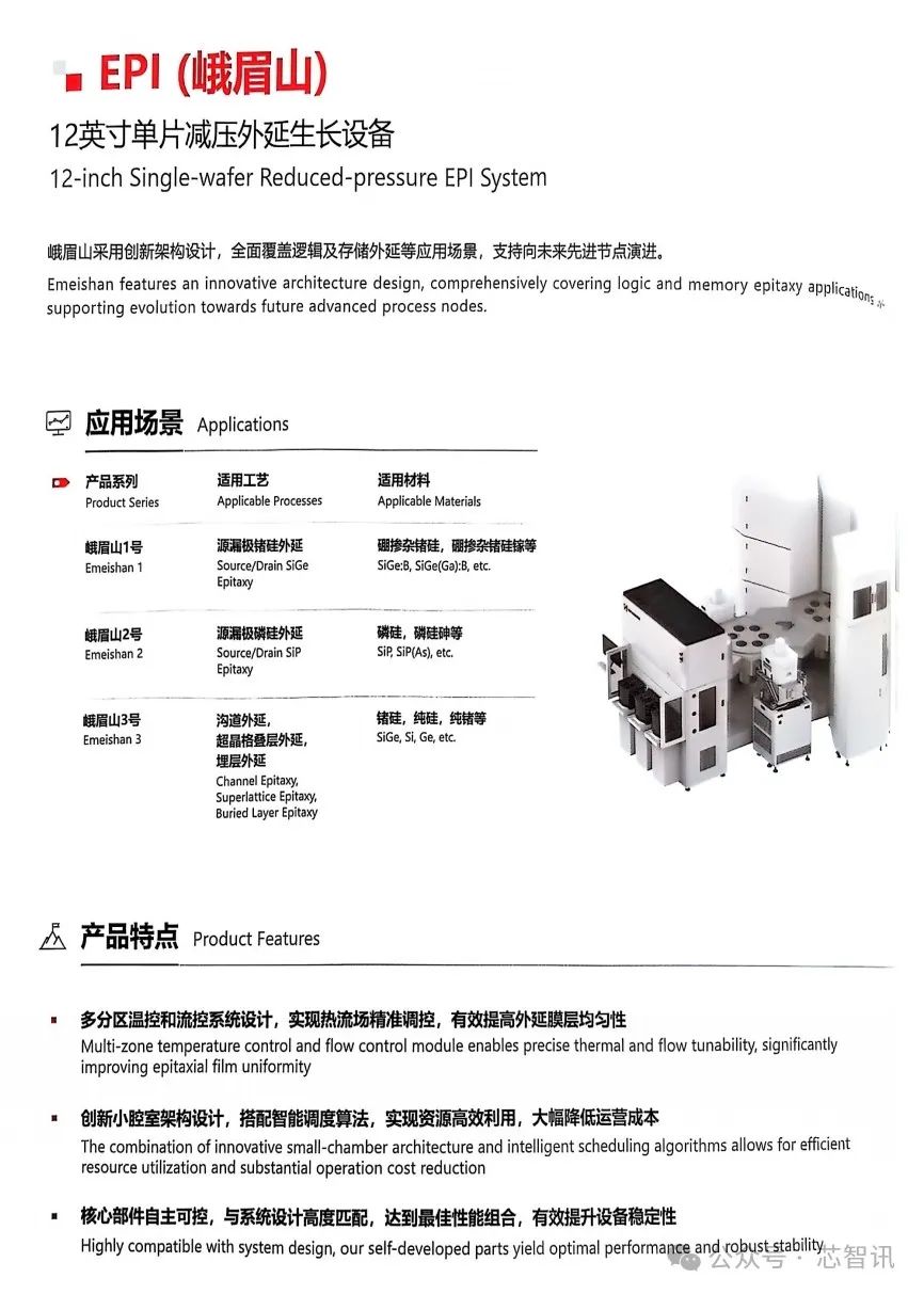 新凯来发布6大类31款半导体设备(附产品资料)|半导体_新浪财经_新浪网
