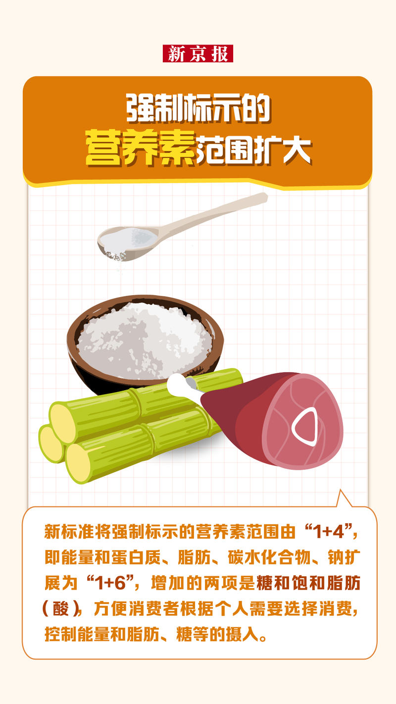 资料来源：国家卫生健康委、新华社、央视新闻等