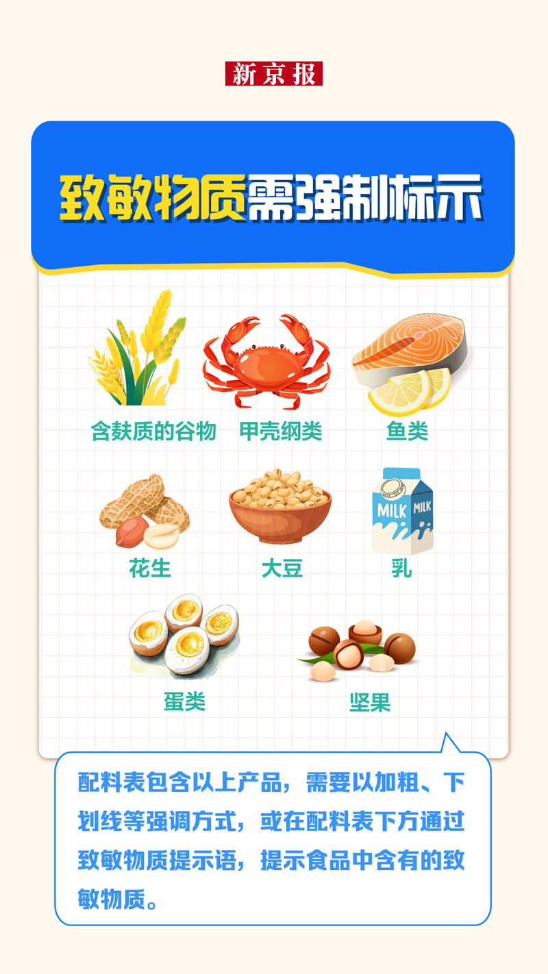 资料来源：国家卫生健康委、新华社、央视新闻等