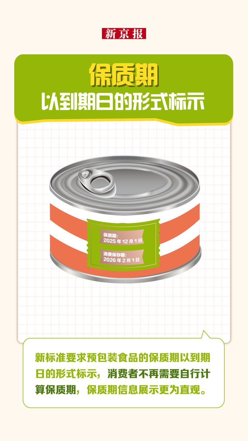 资料来源：国家卫生健康委、新华社、央视新闻等