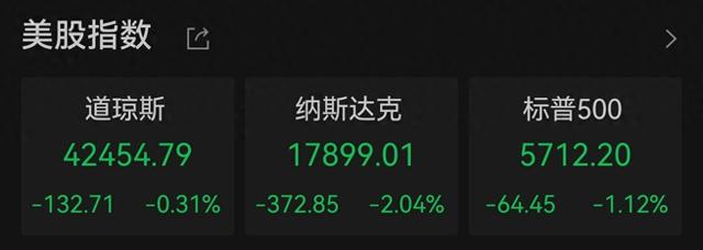 开端:Wind