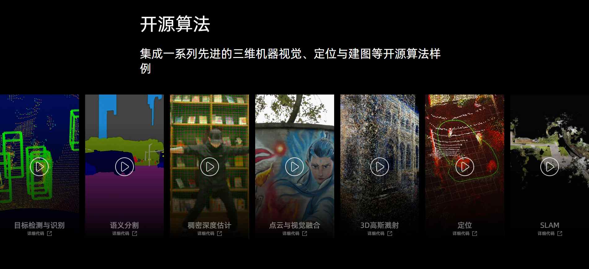 AI-Ready生态提供的部分开源算法