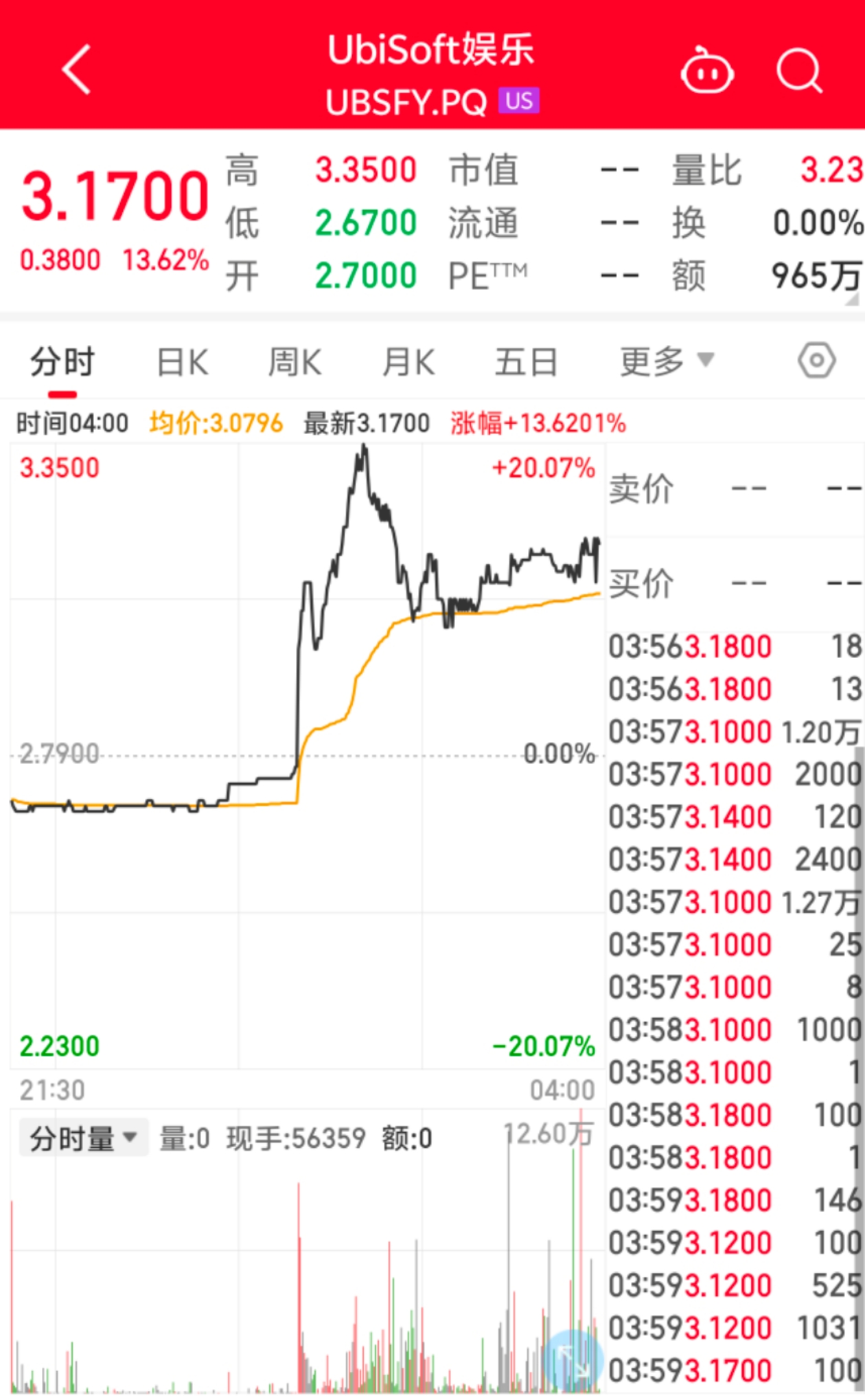 育碧与腾讯成立合资公司，共同运作《刺客信条》等3大热门IP