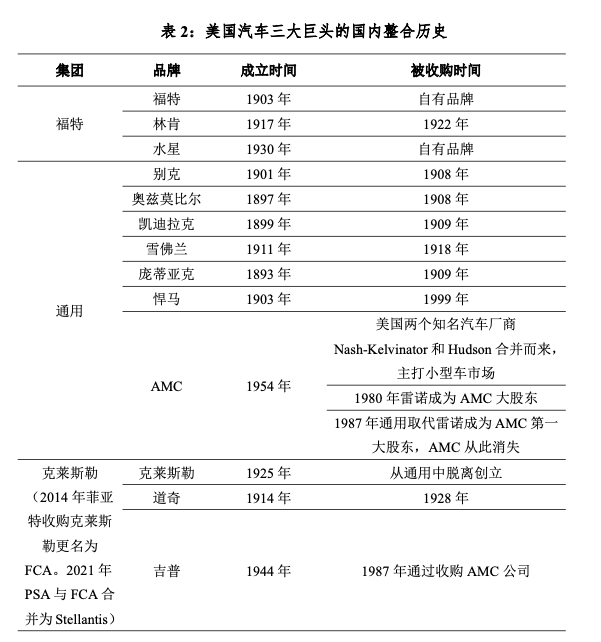 资料来源：浙商证券研究所