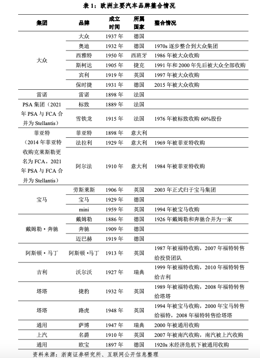 中国车辆公司的“国家庆祝活动的七个英雄”正