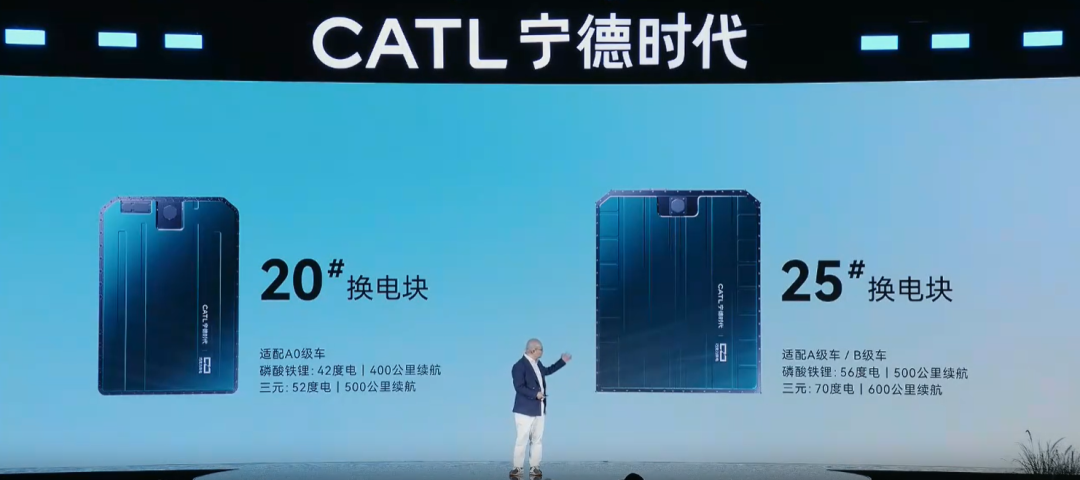 宁德时代目前推出的两个型号的换电块。