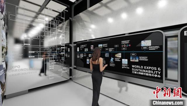 世博会博物馆展区概念图。 世博会博物馆 供图