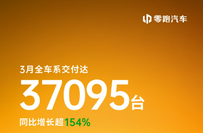 造车新势力3月成绩单