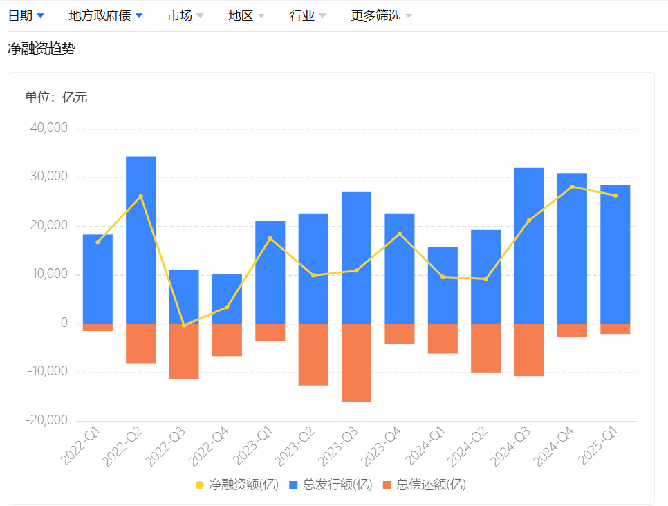 资料来源：企业预警通