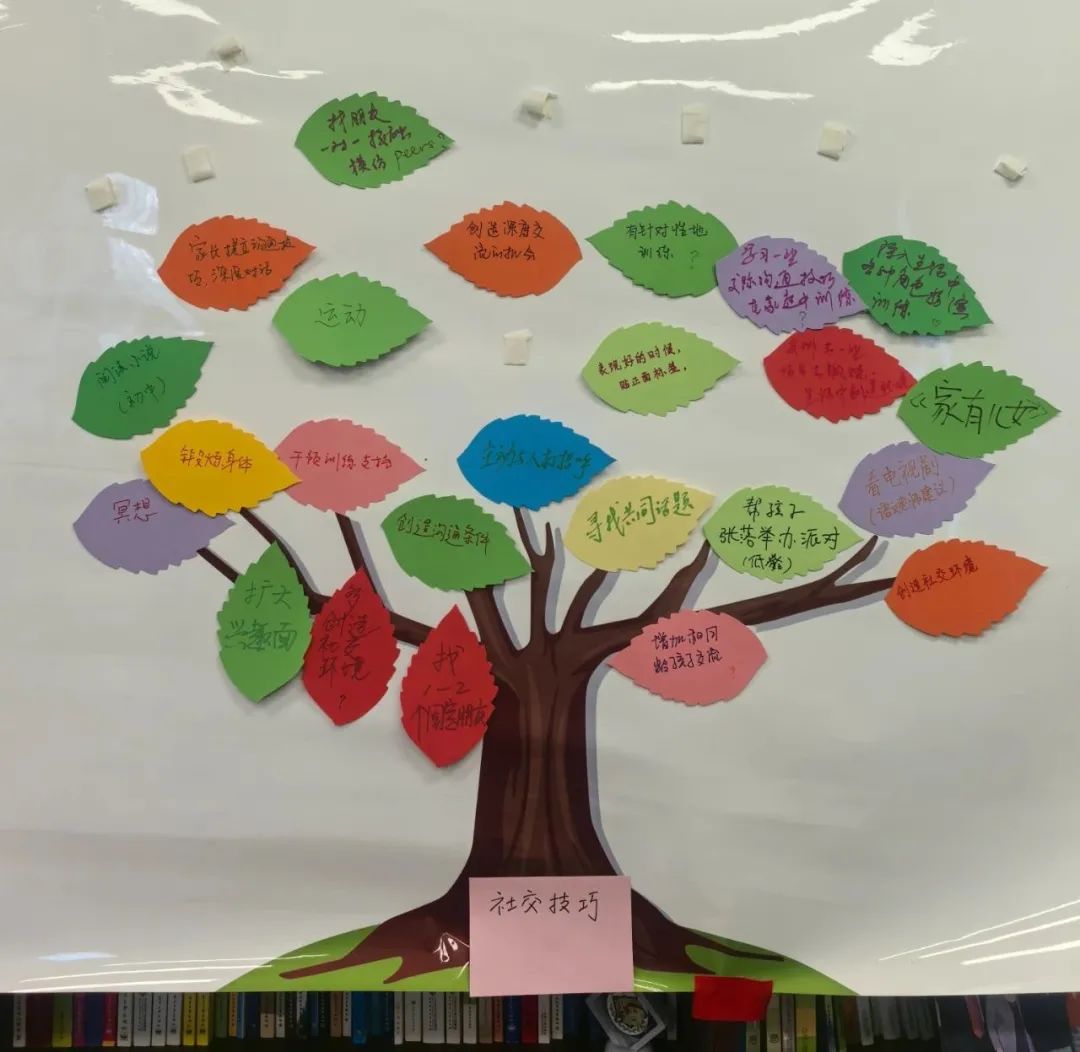 在孤独症家长互助营活动中，家长分享培养孩子社交技巧的方法。
