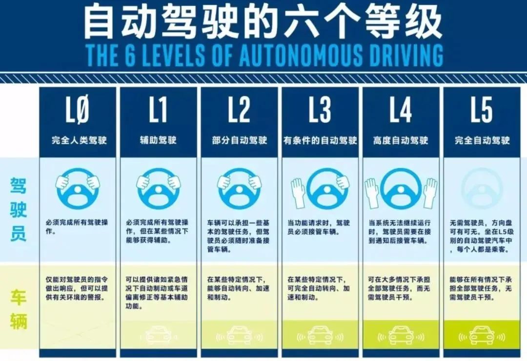 (图/英特尔公司)