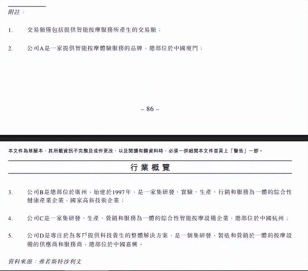 乐摩物联赴港上市:共享按摩椅生意成本激增 疯狂扩张难赚钱(图4)
