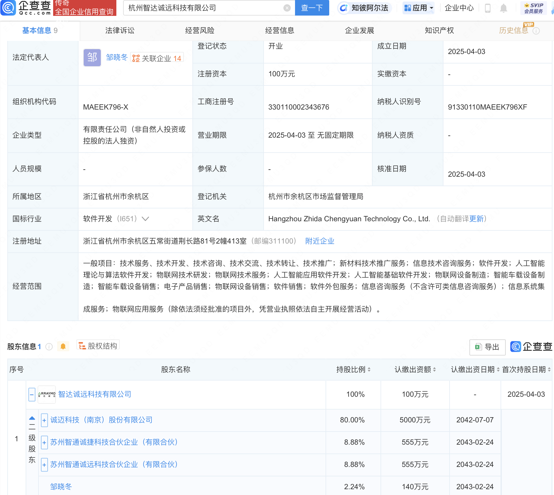 诚迈科技投资成立新公司,含多项AI业务|诚迈科技|智达|人工智能_新浪新闻